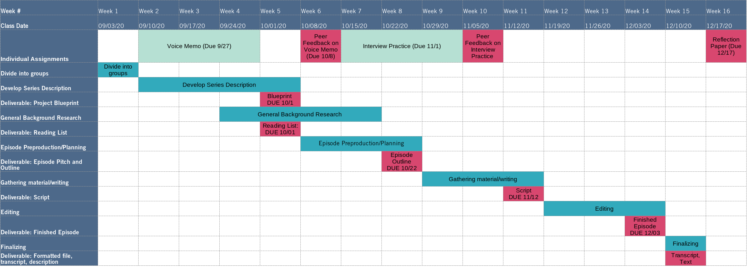 project-schedule.10-08.png